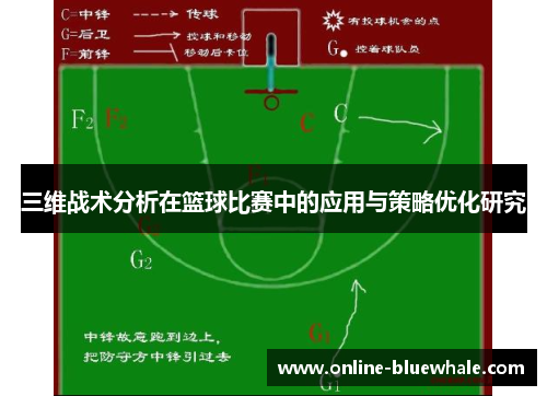 三维战术分析在篮球比赛中的应用与策略优化研究