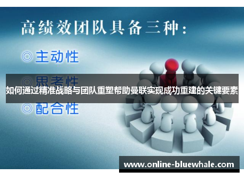 如何通过精准战略与团队重塑帮助曼联实现成功重建的关键要素