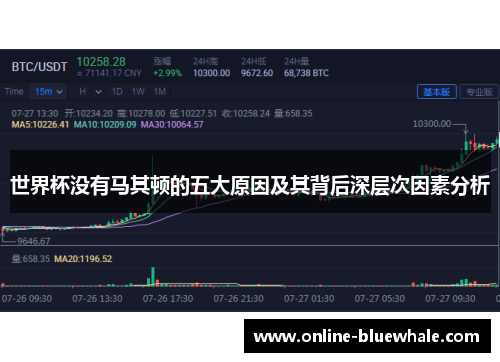 世界杯没有马其顿的五大原因及其背后深层次因素分析